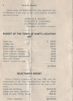 harts location report 1937